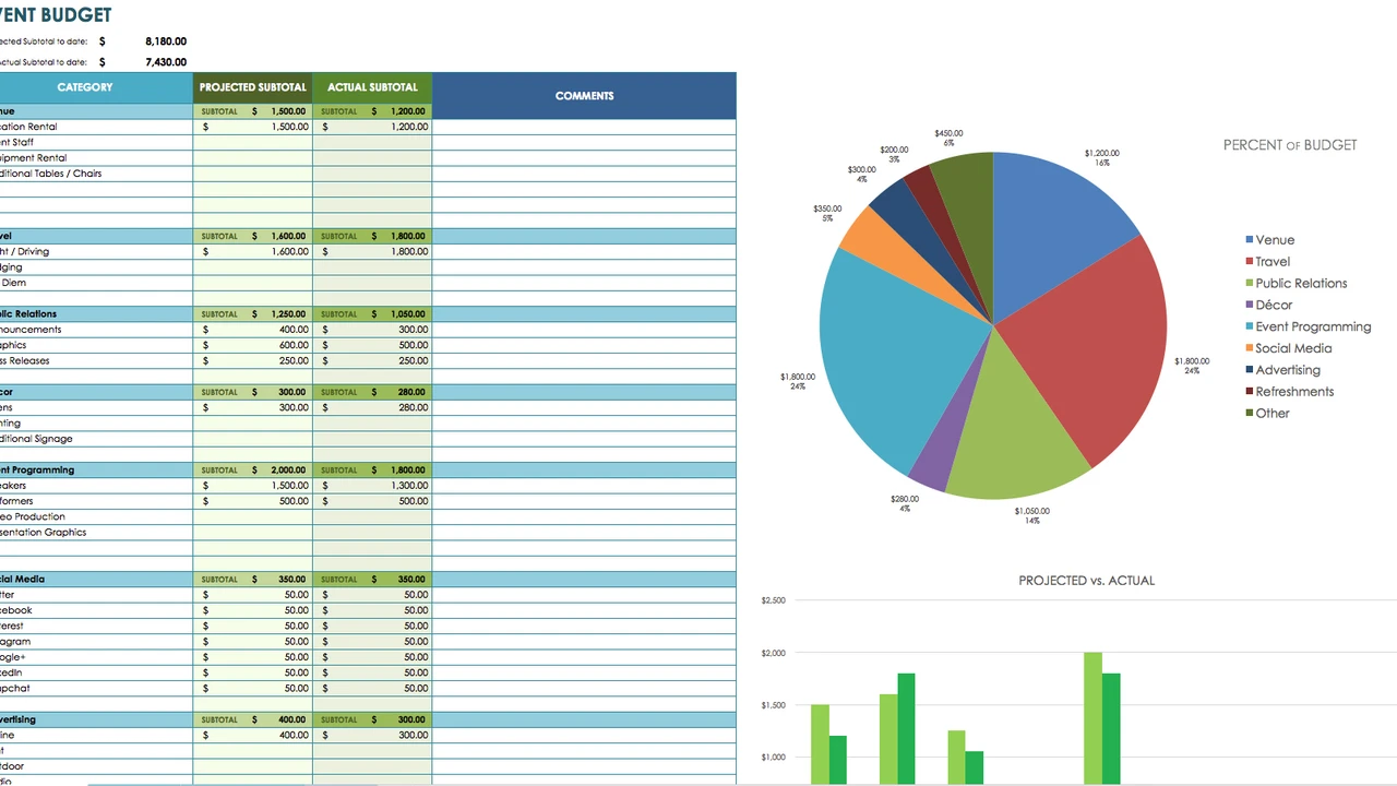 pork chops with cream sauce